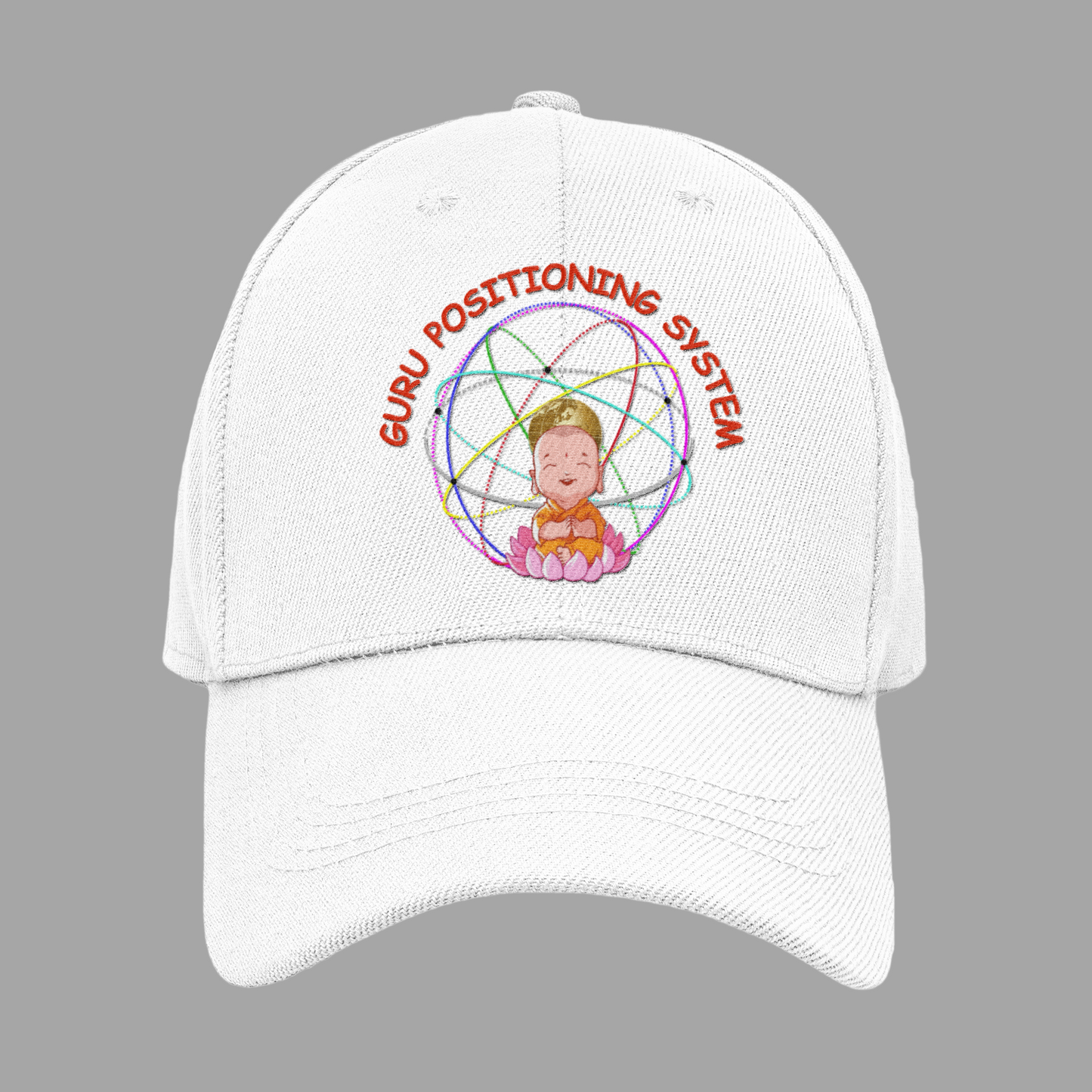 Guru Positioning System CAP 🧢