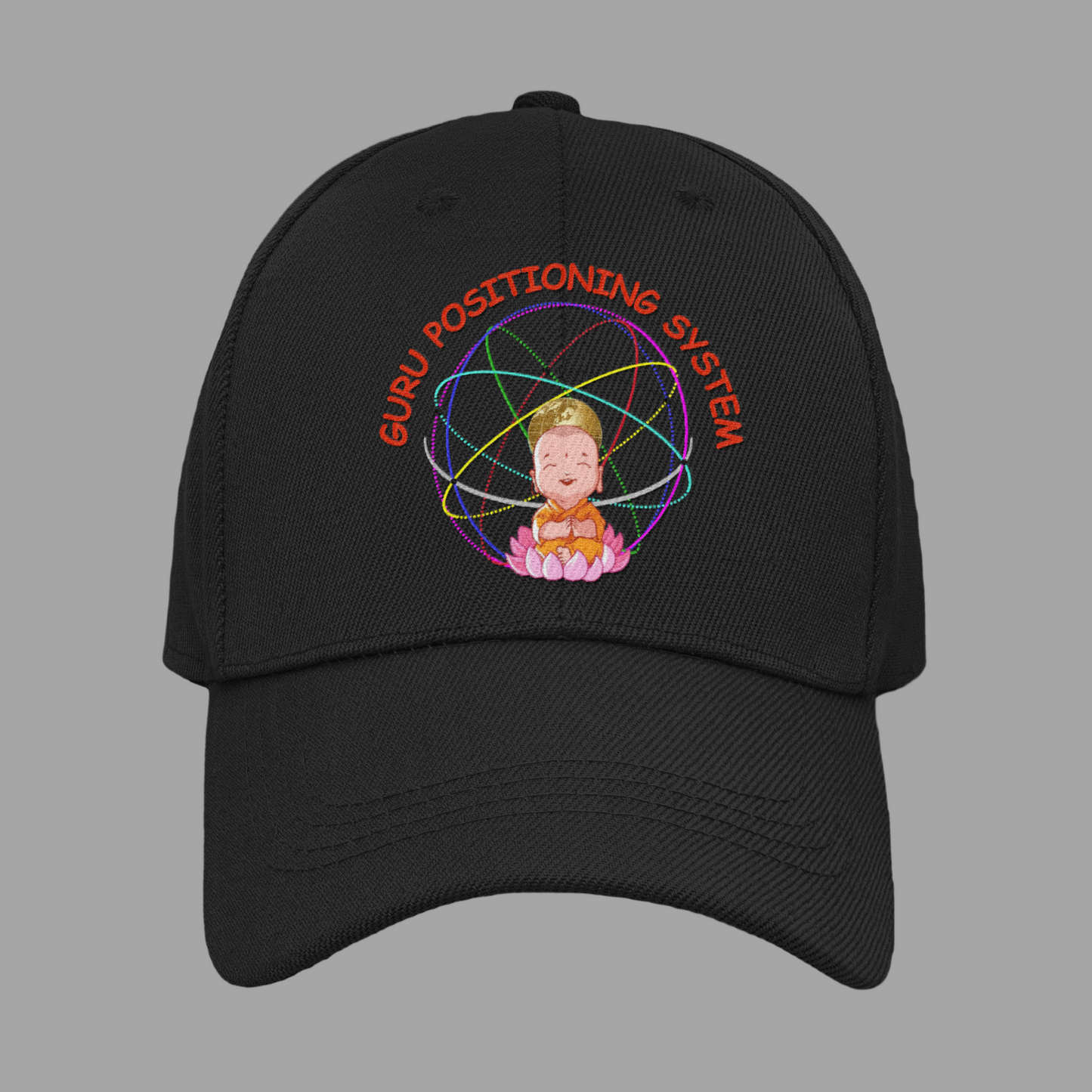 Guru Positioning System CAP 🧢