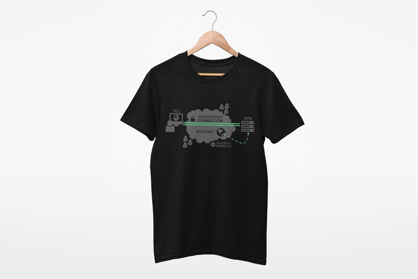 VPN T SHIRT