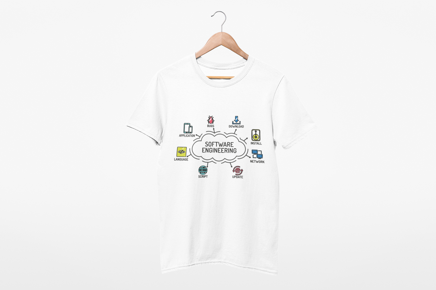Software T SHIRT