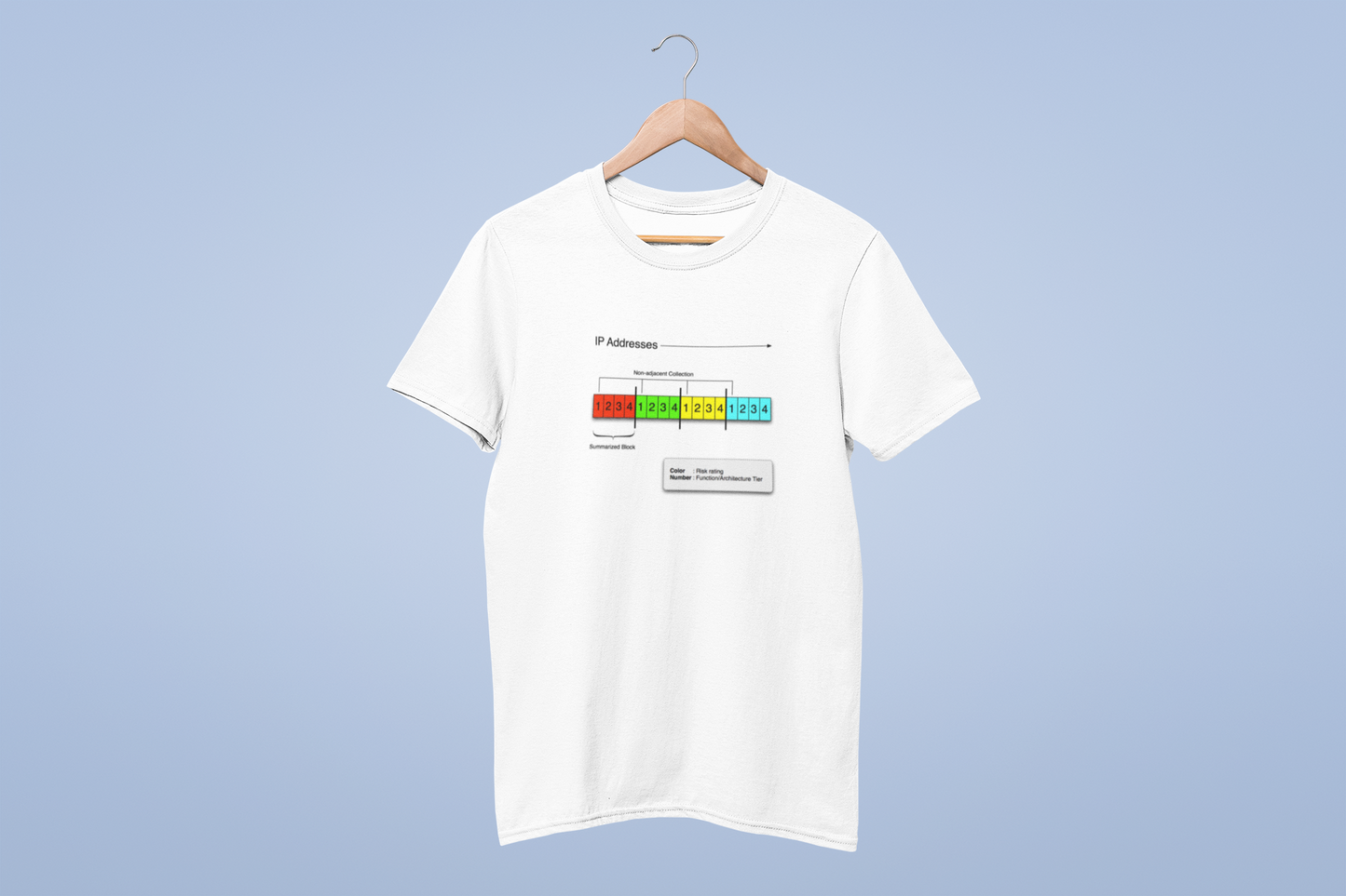 Networking IP T SHIRT