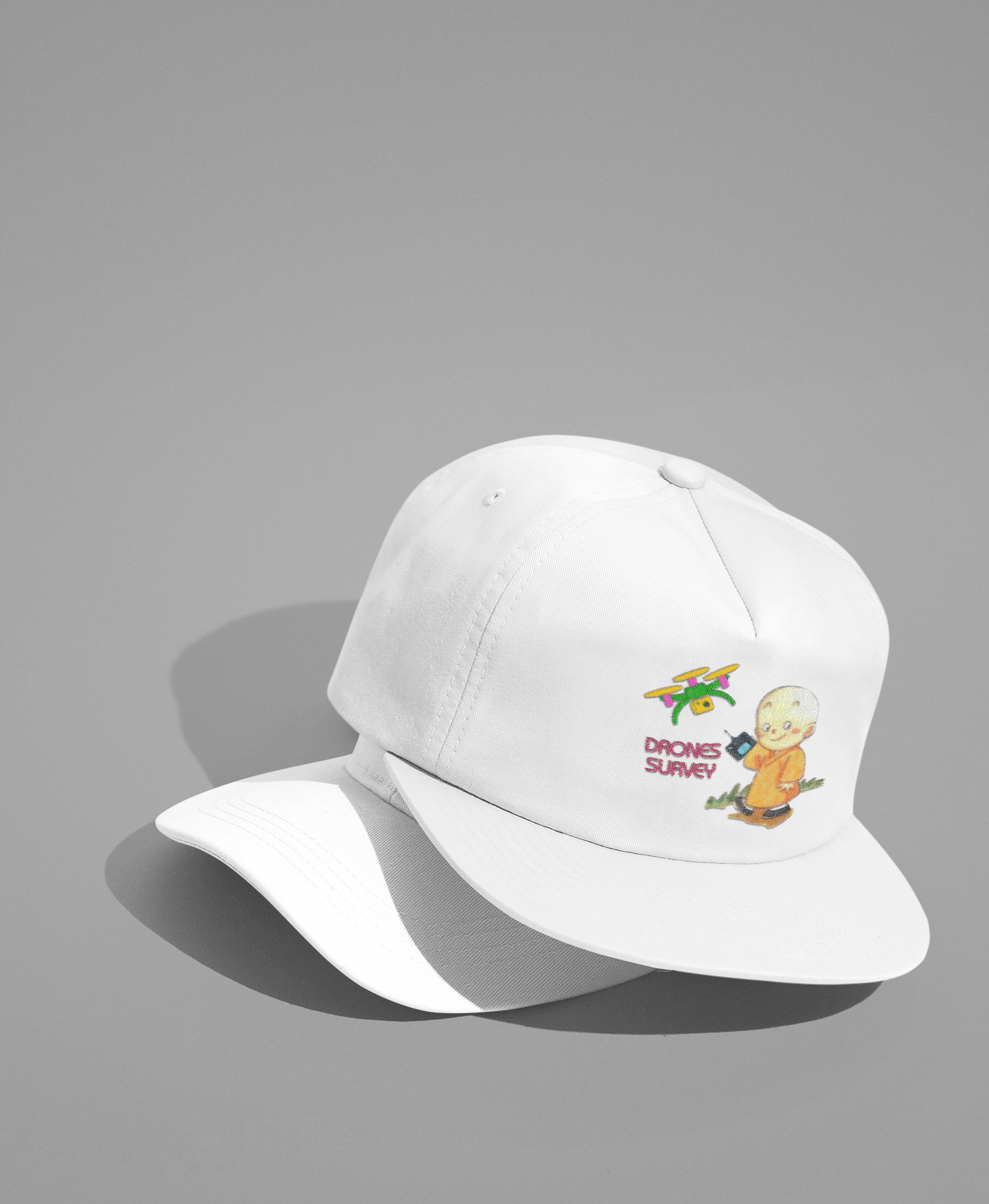 Drones Survey 🧢 CAP
