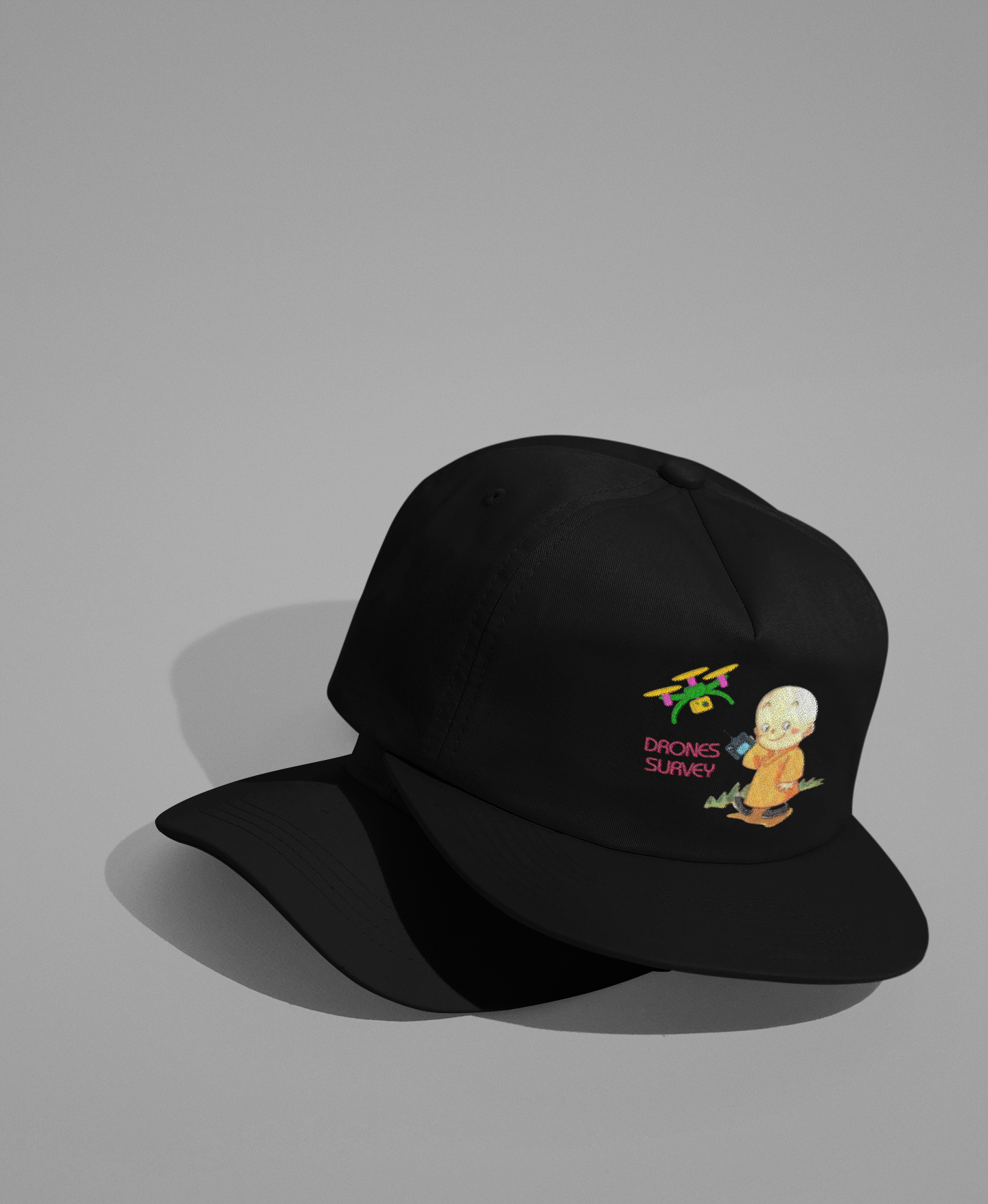 Drones Survey 🧢 CAP
