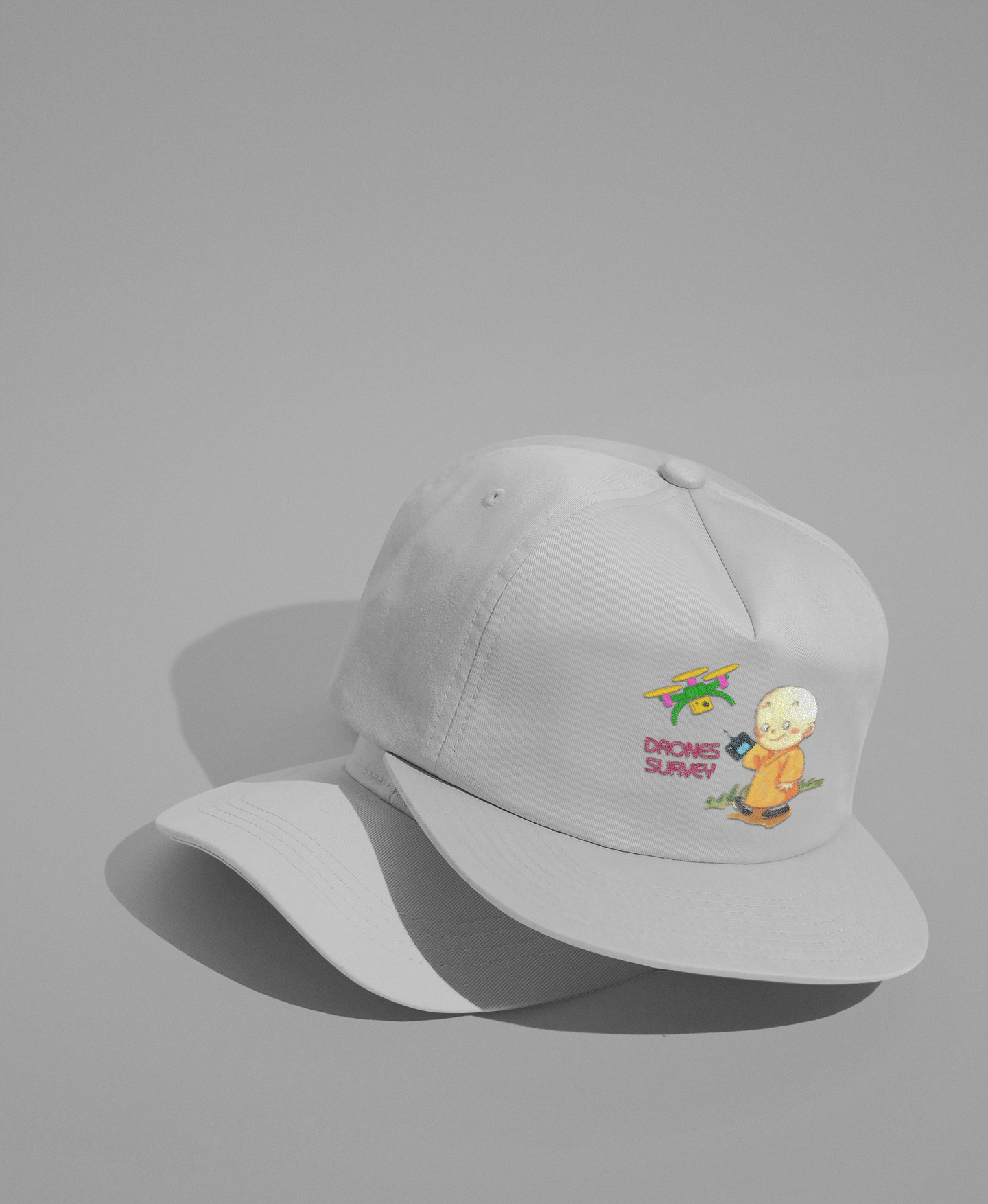 Drones Survey 🧢 CAP