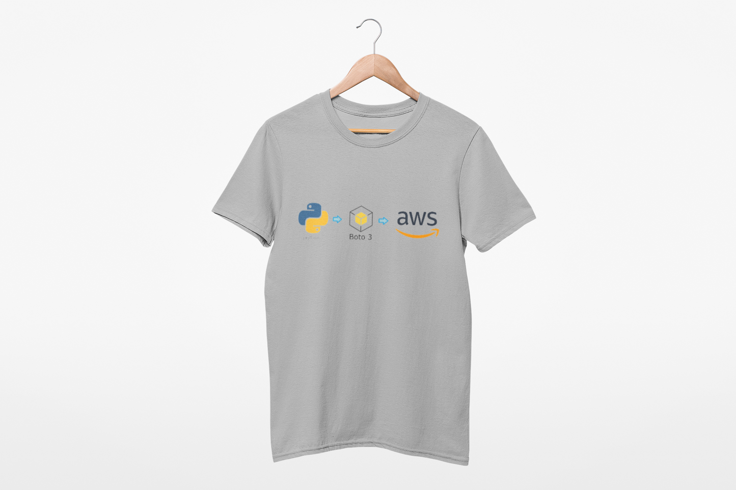 Python + Boto + AWS T SHIRT